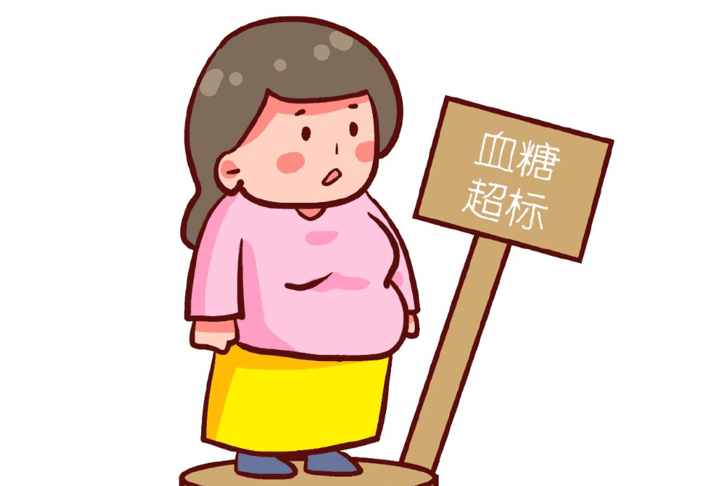 高 血糖 症狀