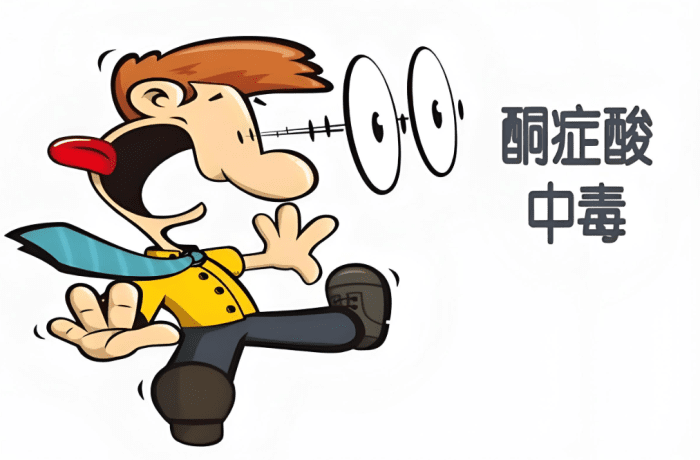 血糖 高 會 怎樣 血糖 高 會 怎樣