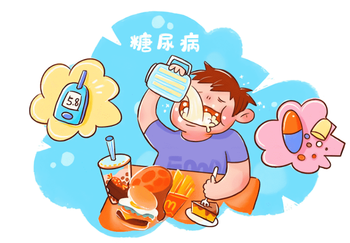 血糖多久恢復正常