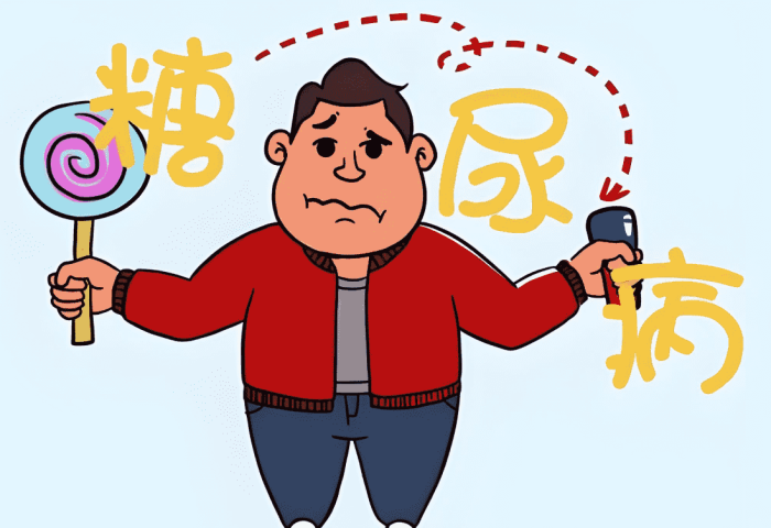 預防糖尿病