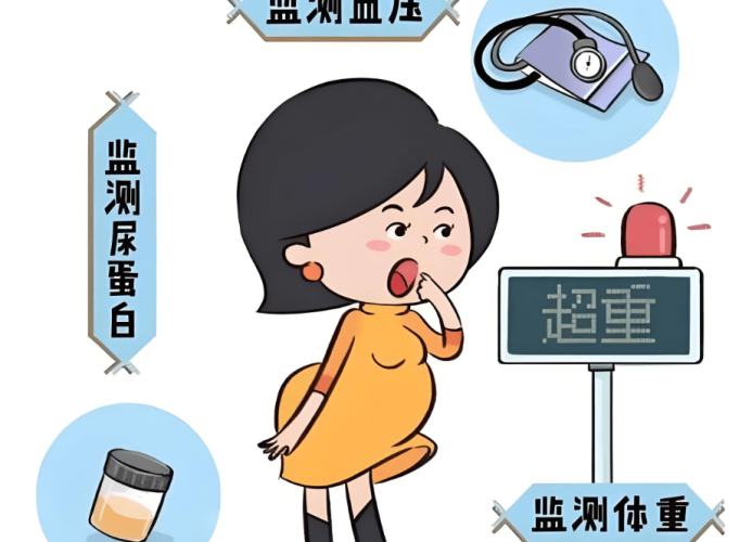 產後血糖管理