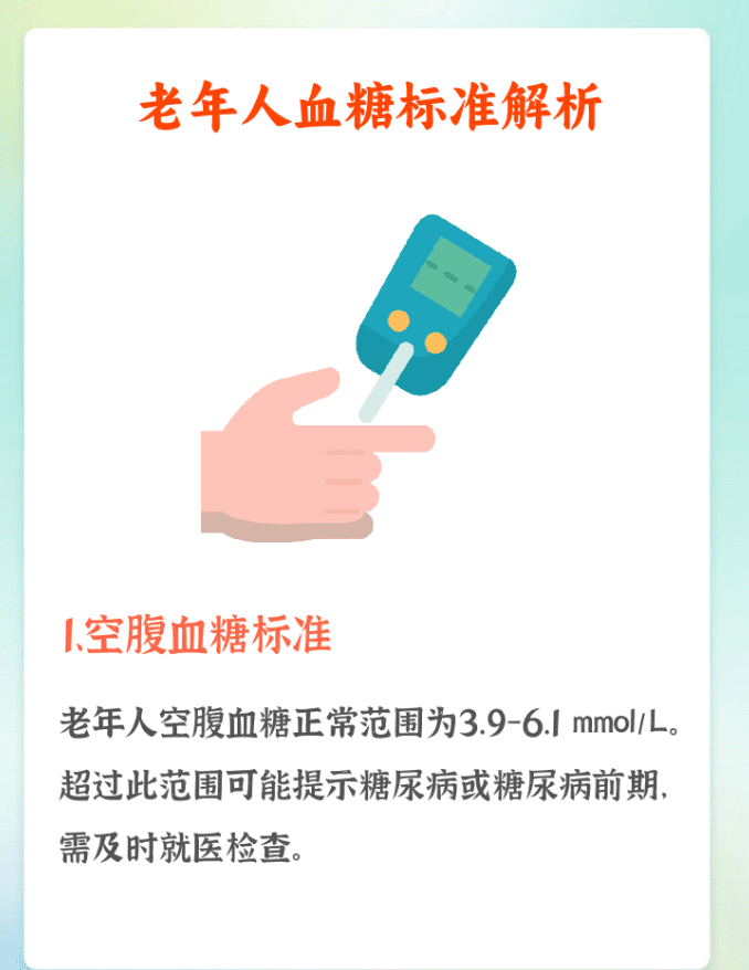 飯後一小時血糖正常值