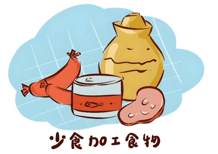 避免吃高油脂食物 避免吃高油脂食物