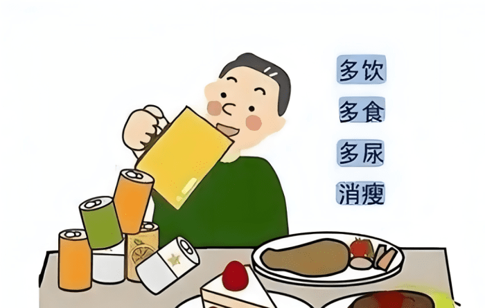 血糖突然升高症狀